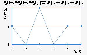 �����˸�����ӽ�������������