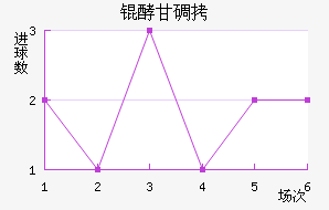 �͸ʵ�ŵ��������������