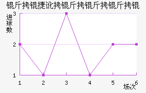 �������ǽ�������������