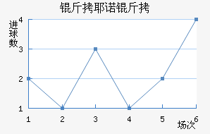 ��Үŵ�½�������������