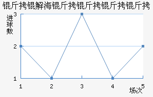 ���⺣�������߽�������������