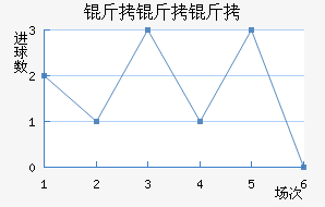 �����ɿ�AEK��������������