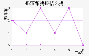 �ϰ��նؽ�������������