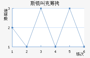 ˹�п˳ǽ�������������