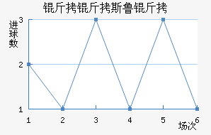 ����˹³���������������