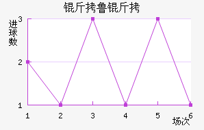 ��³�������ɽ�������������