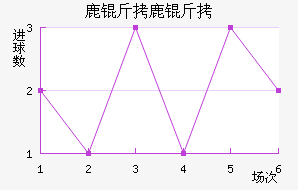 ¹��¹�ǽ�������������