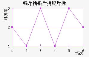 ������ɳ��������������