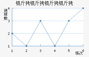 �������˽�������������