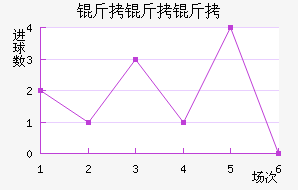 ��������������������