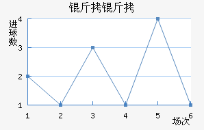 �����Ʒ�𹤽�������������