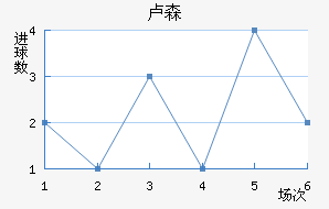 ¬ɭ��������������