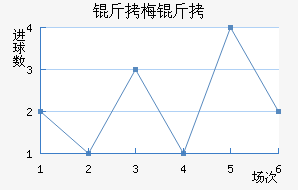 ��÷�����������������