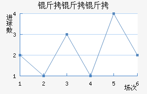 ����÷�ճǽ�������������