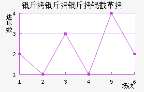 �������ظ۽�������������