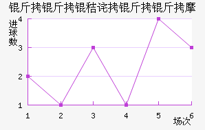 �����ղ�����Ħ��������������