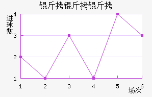 �����ٿ˽�������������