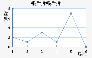 ���˸����°ͺս�������������