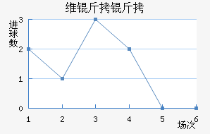 ά���۽�������������