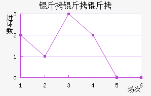 �������̹˹��������������