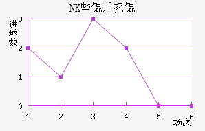 NKЩ��˽�������������