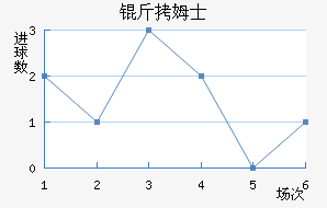 ��ķʿ��������������