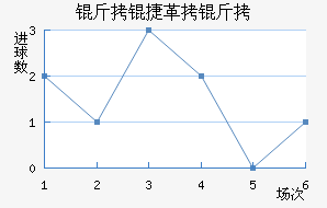 ���ݸ�����������������