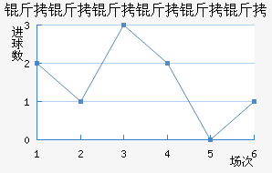 �����������ӽ�������������