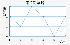 Ħ�ɸ��������������