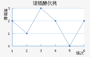 ŵ�ͻ���������������