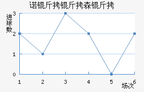 ŵ����ɭ�ֽ�������������