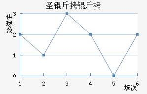 ʥ�����ѧ��������������