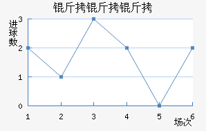 ��������������������