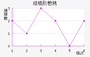 Ŧ�ױ���������������