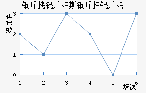 ����˹������������������