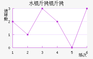 ˮ������������������