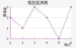 �ƿ�˹�ؽ�������������