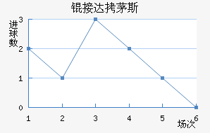 �Ӵ�é˹��������������