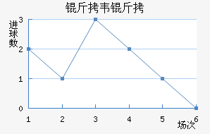 ��Τ��˹��������������