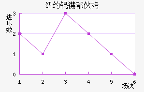 ŦԼ�󶼻��������������