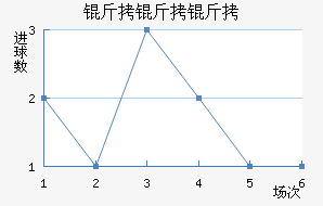 ���ڸ��ɽ�������������