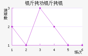 ��Ȱ��ֽ�������������