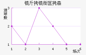 ���ֿ�ɭ��������������