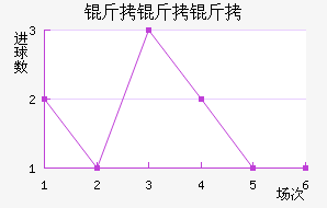 �����ɽ�������������