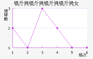 ��������Ů���������������