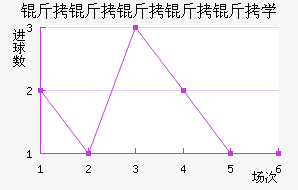 ����������ѧ��������������