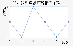 ��˹�ɲ�³�˽�������������