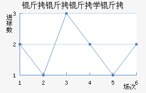 ������ѧ�ӽ�������������