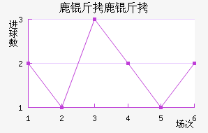 ¹��¹�ǽ�������������