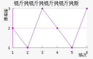 ��������˹��������������